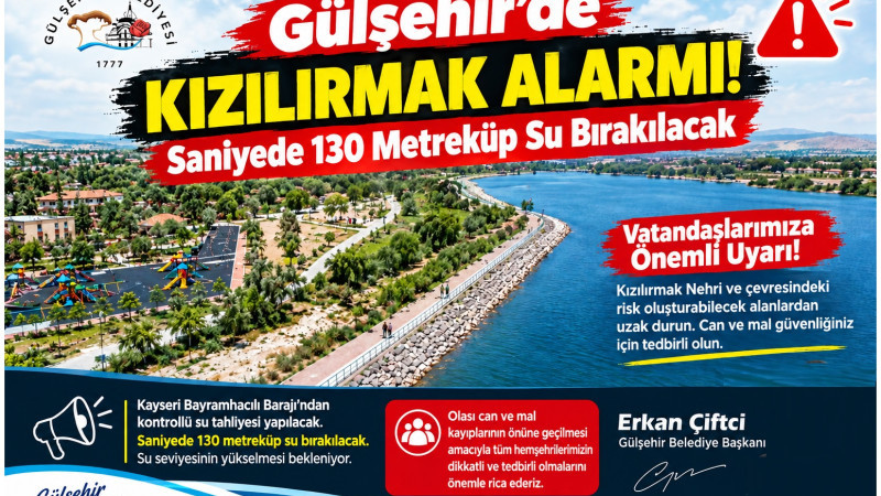 Gülşehir’de Kızılırmak Alarmı! Su Seviyesi Yükselecek