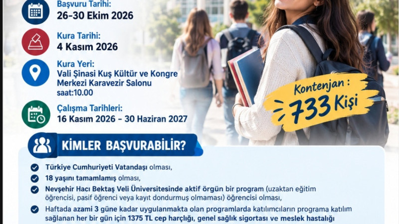 İŞKUR Gençlik Programı Başvuruları Başladı